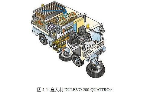 电动扫地机设计图