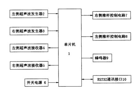 扫地机边刷