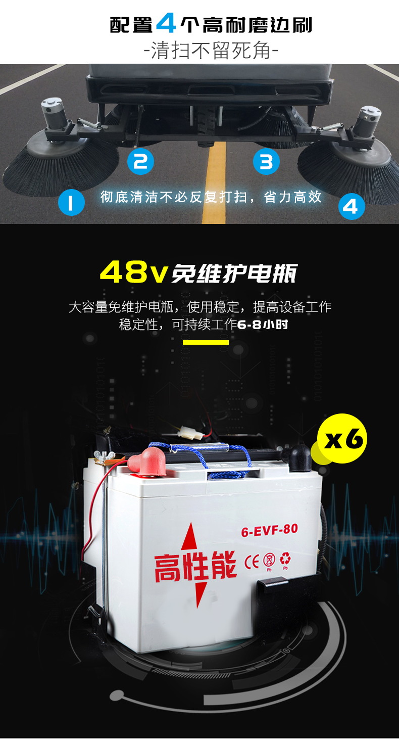 配置四个高耐磨边刷