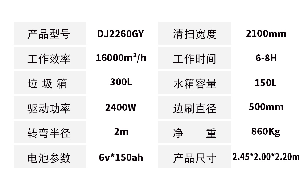 鼎洁盛世DJ2260GY户外道路扫路机产品参数