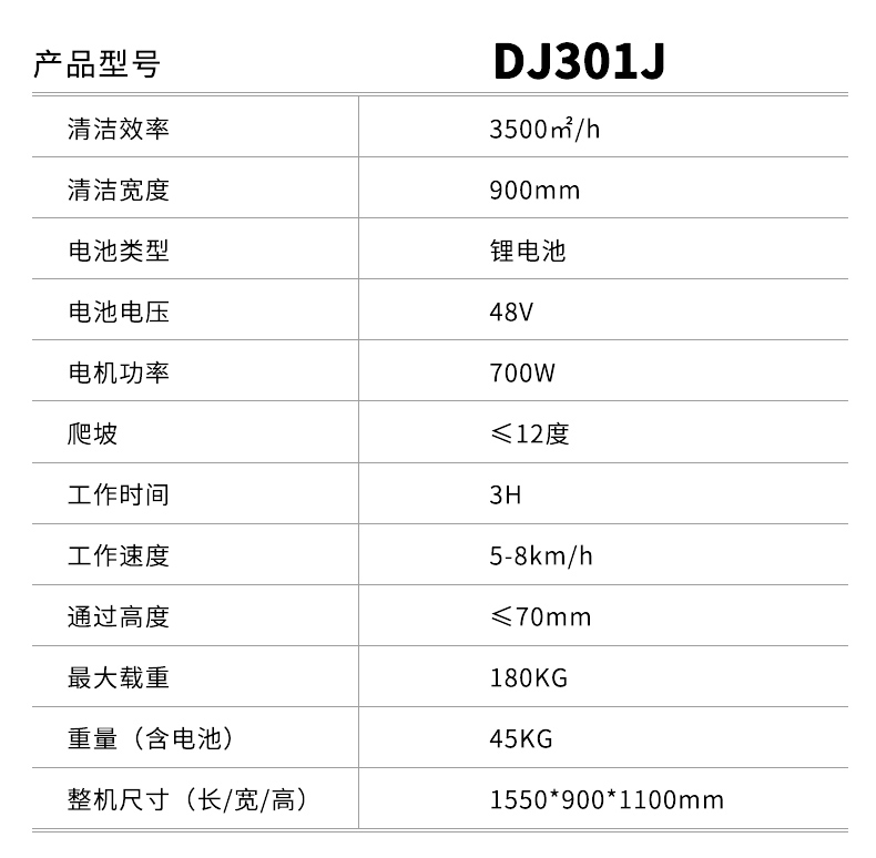 尘推车详情图