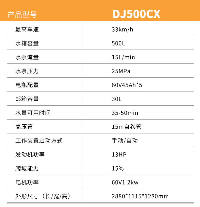 鼎洁盛世电动三轮高压清洗车DJ500CX详情_16