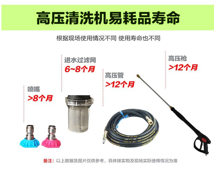 鼎洁盛世电动三轮高压冲洗车DJ500QX详情_15