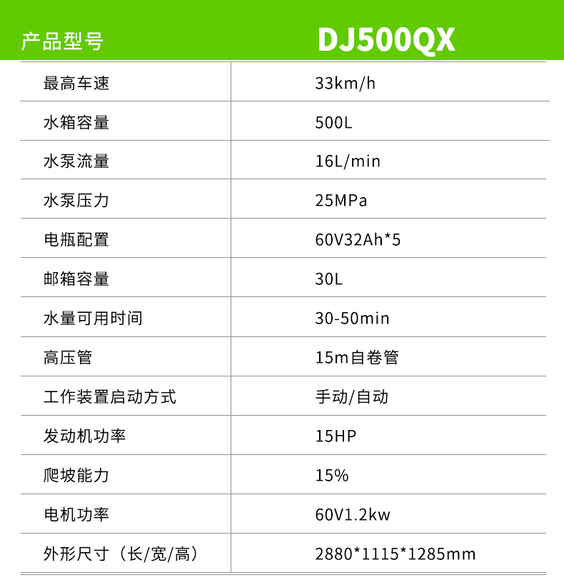 鼎洁盛世电动三轮高压冲洗车DJ500QX详情_16