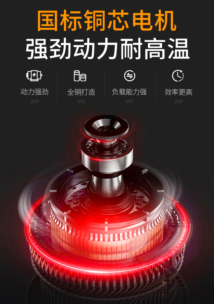 鼎洁盛世高压清洗机DJ280-15E管道疏通机详情_14
