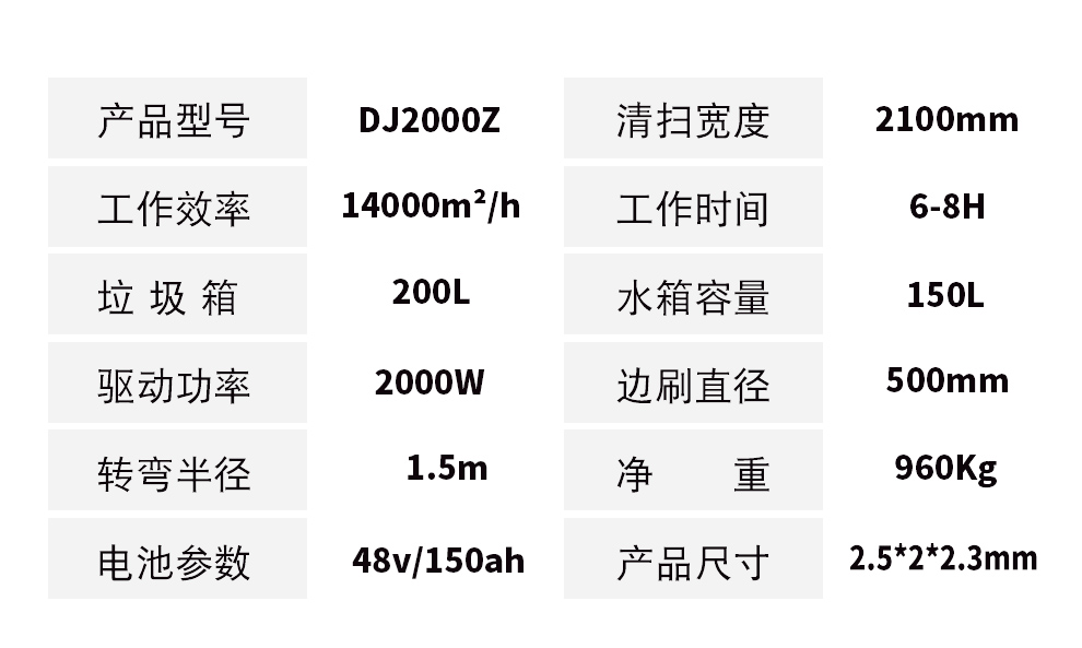 鼎洁盛世DJ2000Z电动扫地车工厂学校公园广场清扫车详情页_10