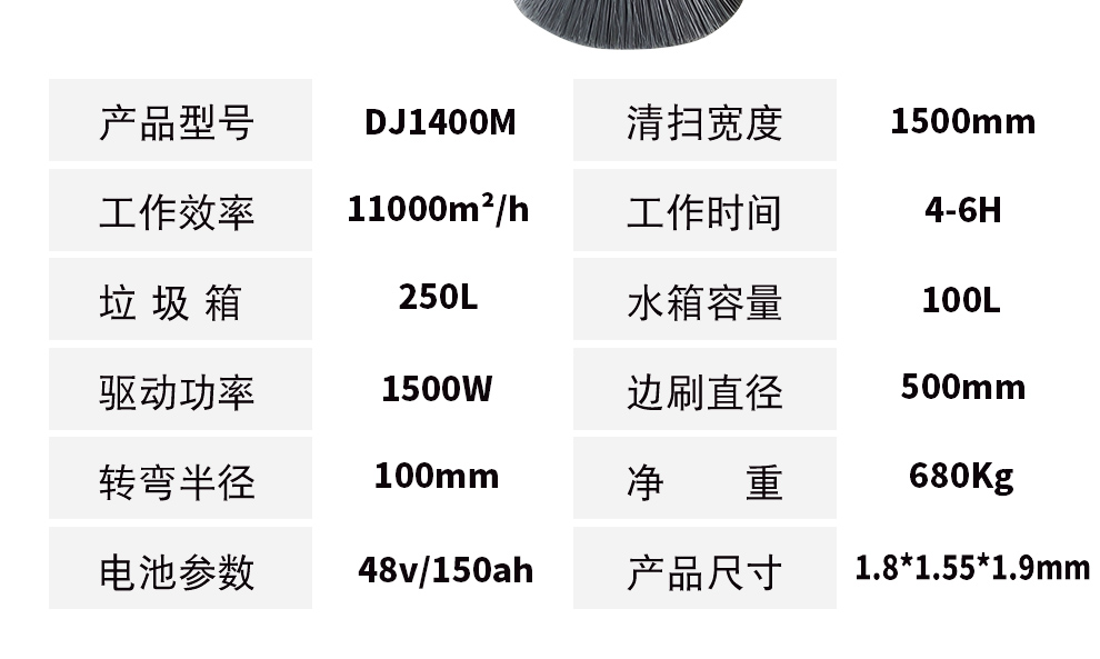 鼎洁盛世DJ1400M电动扫地车工厂仓库地下车库清扫车详情页_13