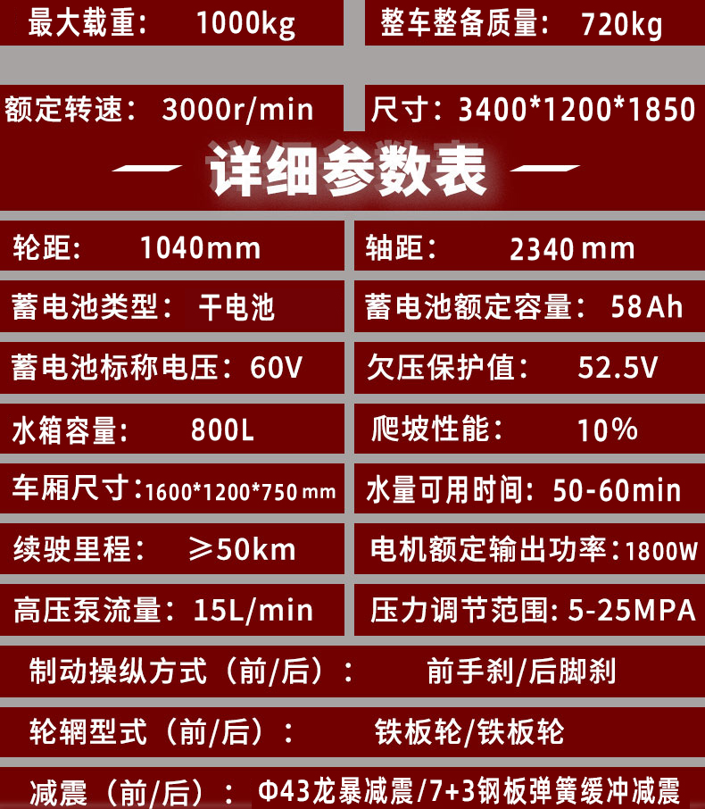 DJ/鼎洁盛世800CX高压清洗车物业环卫电动冲洗车89