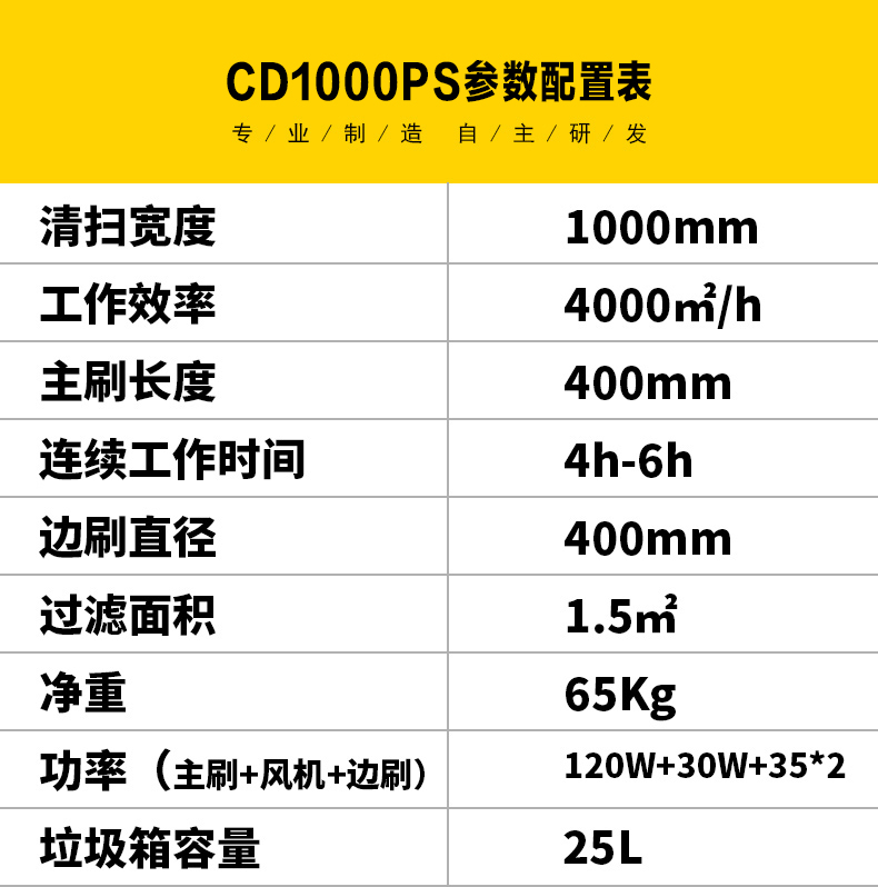 鼎洁盛世CD1000PS电动扫地机_手推电瓶扫地机_带喷水40