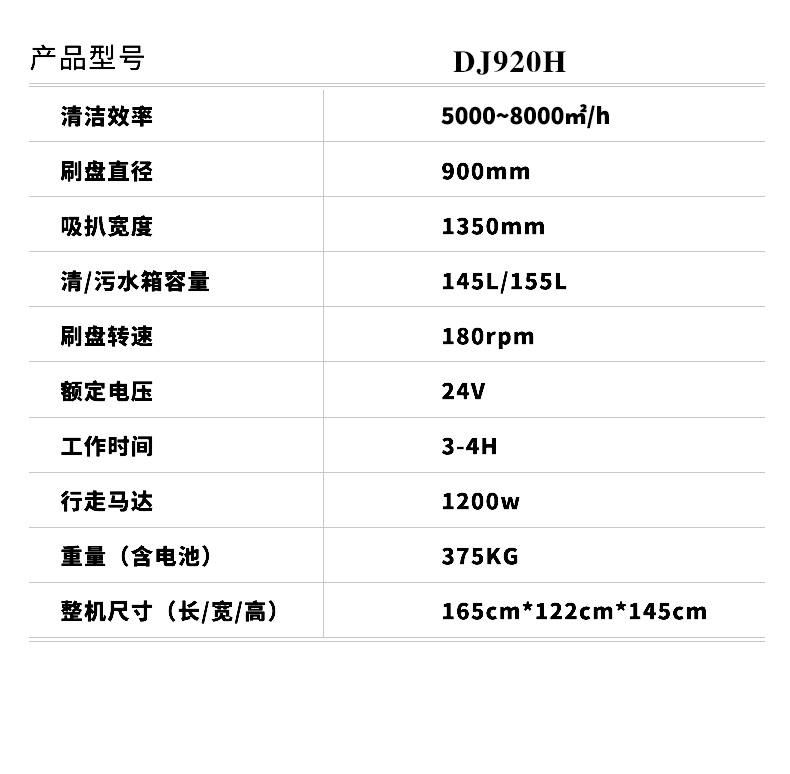 鼎洁DJ900H车库洗地机大型车间环氧地坪地面清洗机详情页_18